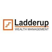 Mutual funds | top investment advisors in india