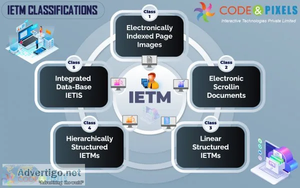 Guidelines to oems ietm