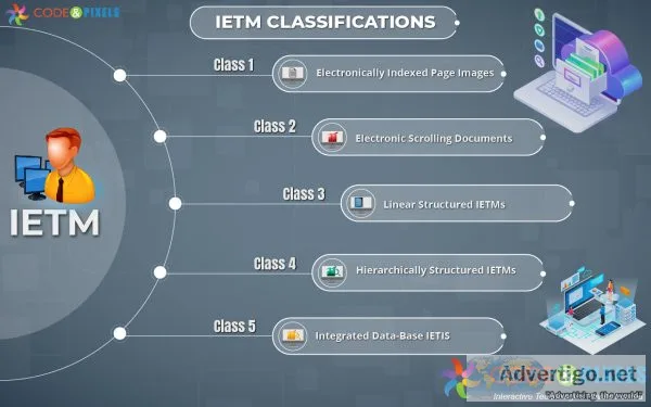Guidelines to oems ietm