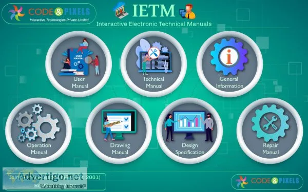 Faqs of ietms code and pixels