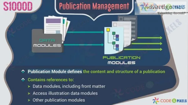S1000d infographics code and pixels