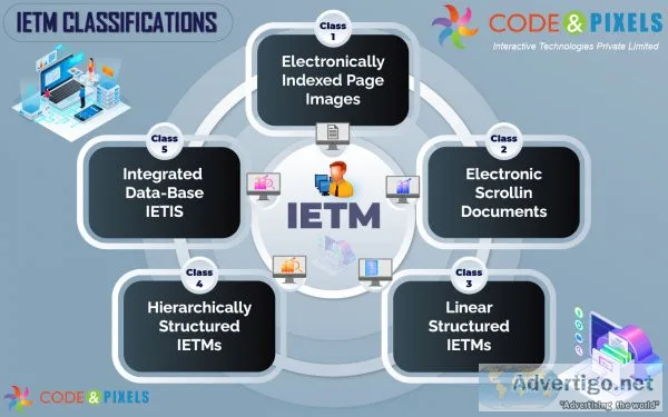 Do we really need ietm (class iv/ level 4)? do we have any alter