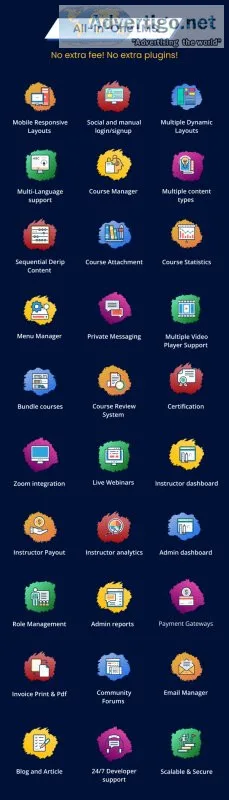 Transform your online learning with powerlms - the ultimate lear