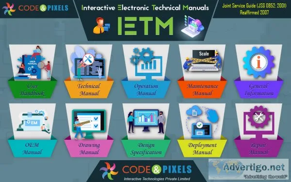 Use of ietms for navy air force defence