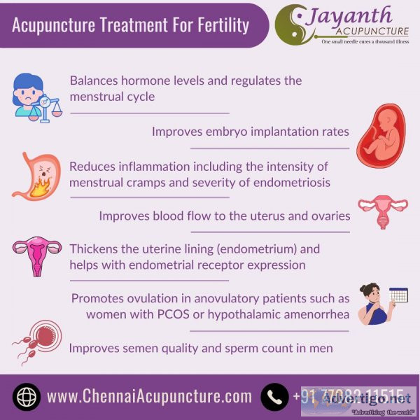 Acupuncture treatment in chennai