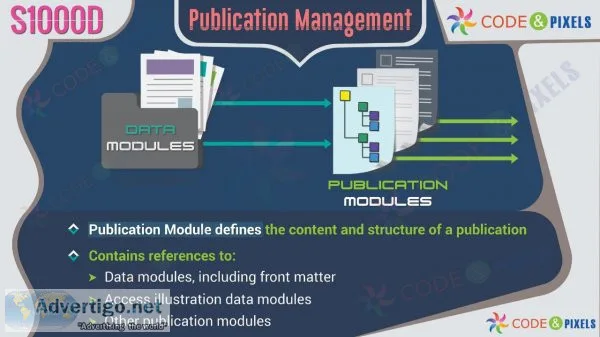 Code and pixels s1000d developers software