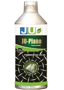 Best fungicide for plants