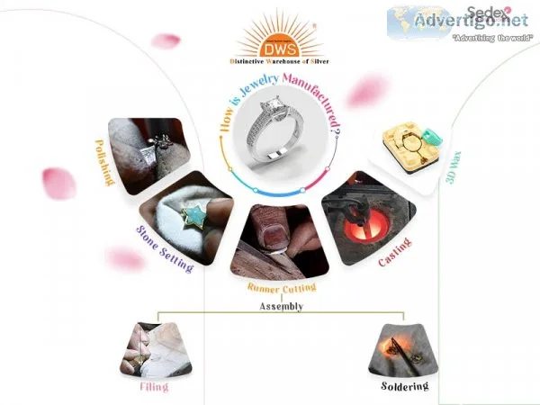 Wholesale jewelry manufacturer in sitapura industrial area jaipu