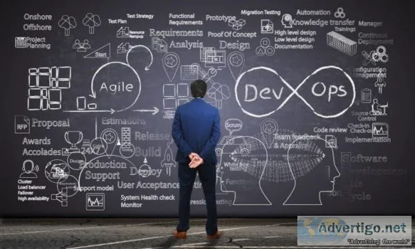 Custom software development company | software company in hydera