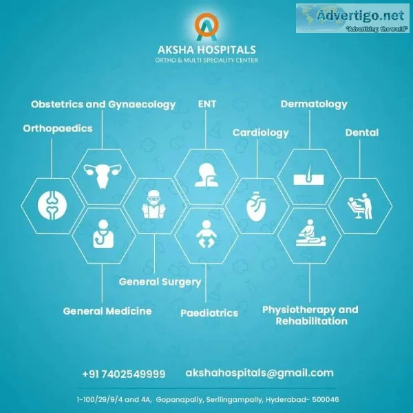 Best hospitals in hyderabad