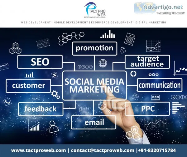 Digital marketing
