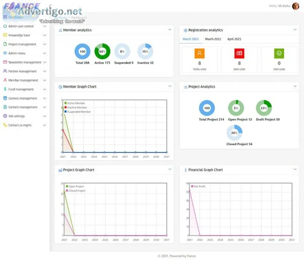 Get your freelance clone and create a robust site