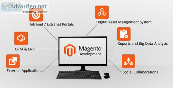 Best magento development company in india