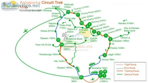 Annapurna circuit trek - most famous off-the-beaten-track in nep