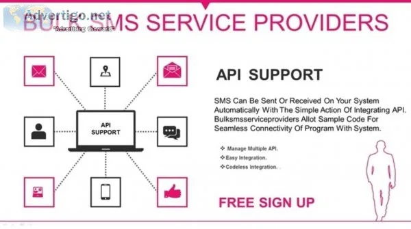 Best bulk sms api: revolutionizing the way businesses communicat
