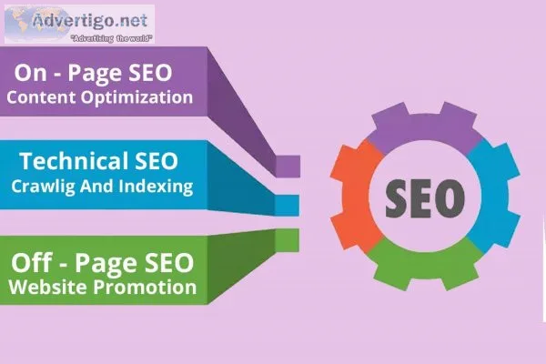 Boost your online presence with top seo company in india