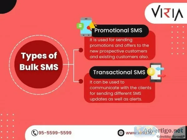 Best bulk sms service provider in chennai