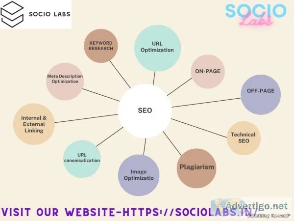 Best seo company in delhi ncr