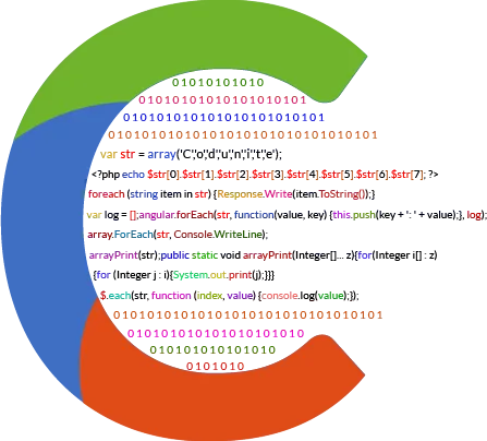 MlM software
