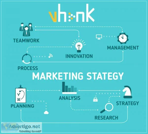 Professional web design services in hyderabad - get a quote now