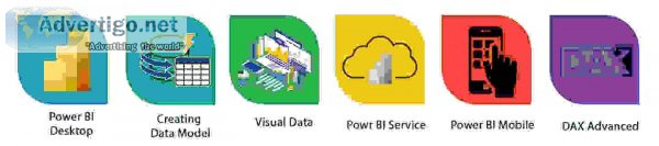 Power bi training in chennai | power bi course in chennai