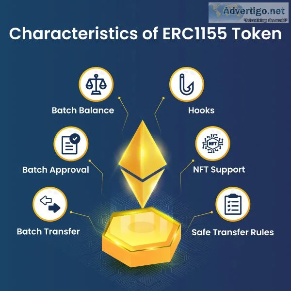 Create erc1155 token - all you need to know