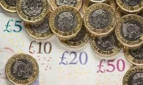 Short term loans direct lenders - customized solution