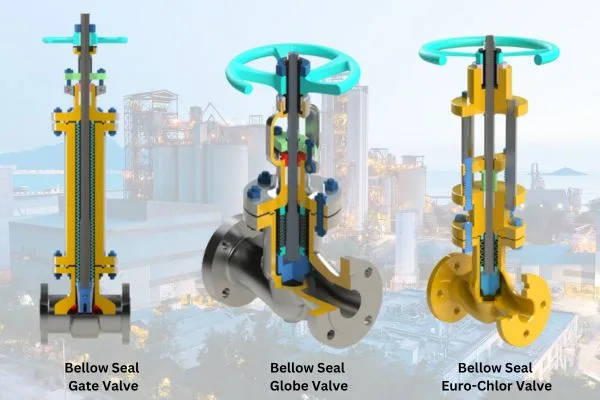 Bellow seal valve