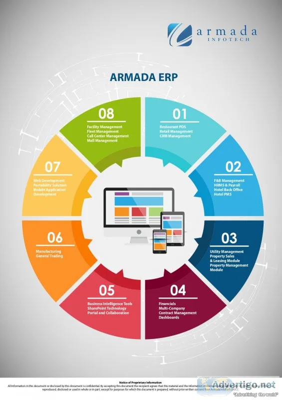 Quick service restaurant pos system uae/easy pos system for rest