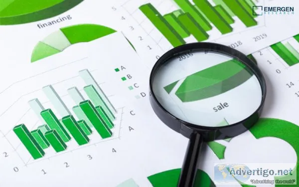 Hydralazine market size, regional outlook, competitive landscape