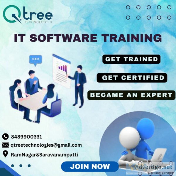 Salesforce|salesforce coaching| sales force