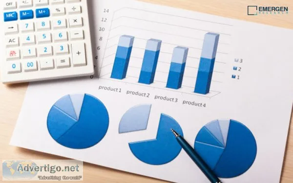 Patient lifting equipment market size, share, regional trend, fu