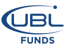 Mutual funds equity in pakistan