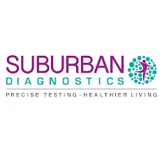 Complete blood count (cbc) test price in mumbai | suburban diagn