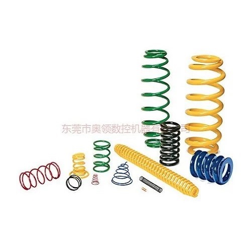 Coil spring making machine