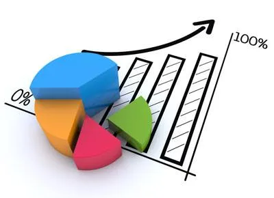 Employee performance management system- entomo