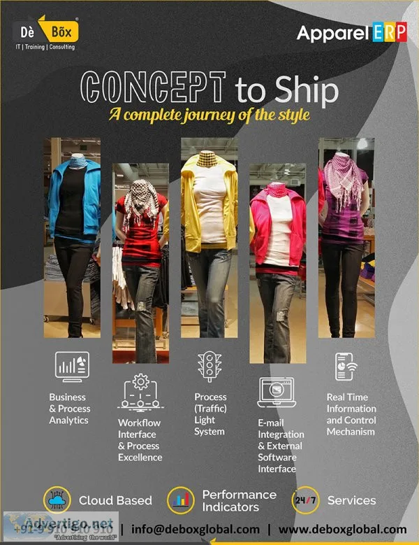 Best apparel erp ? de box global