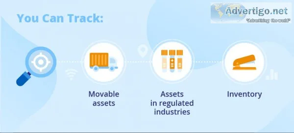 Empower your business with terotam s asset monitoring solution