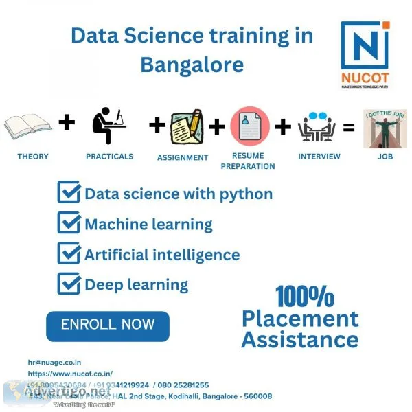 Learn data science, ai, deep learning?