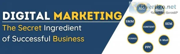 The secret to successful marketing: exploring hyderabad s agency