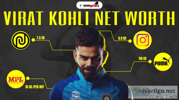 Virat kohli net worth | per post charges | get full details here