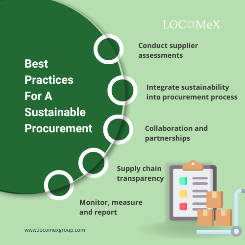 Finest supply chain optimization software in the usa