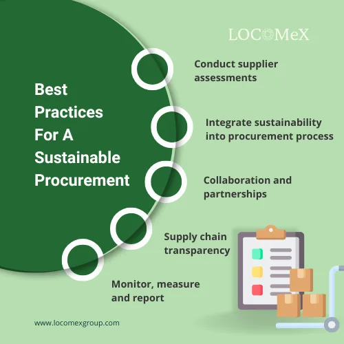 Finest supply chain optimization software in the usa