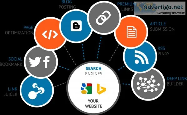 Google promotion services