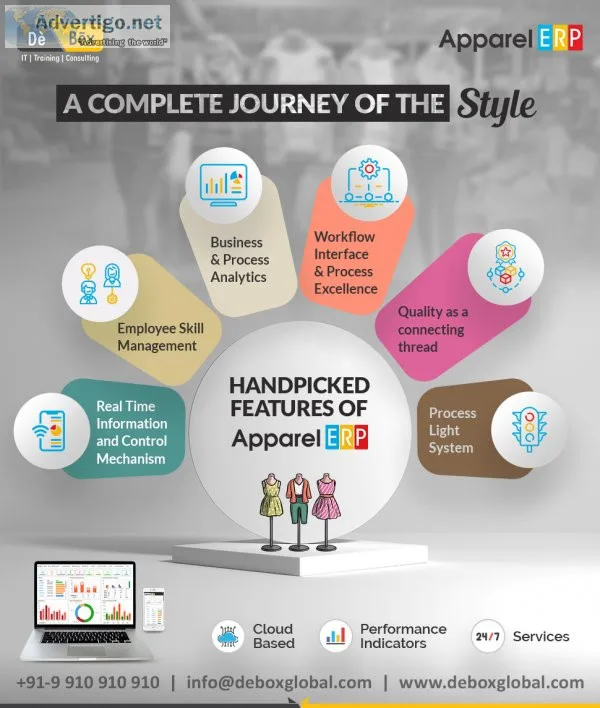 Apparel erp software ? de box global