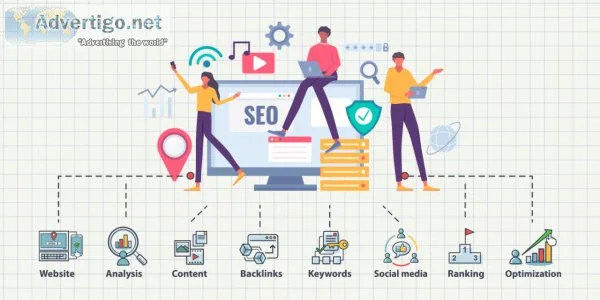 Best seo services