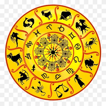Nadi astrology