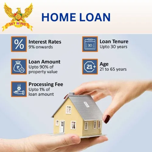 Loans