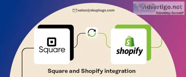 Square Shopify Integration - real-time inventory sync