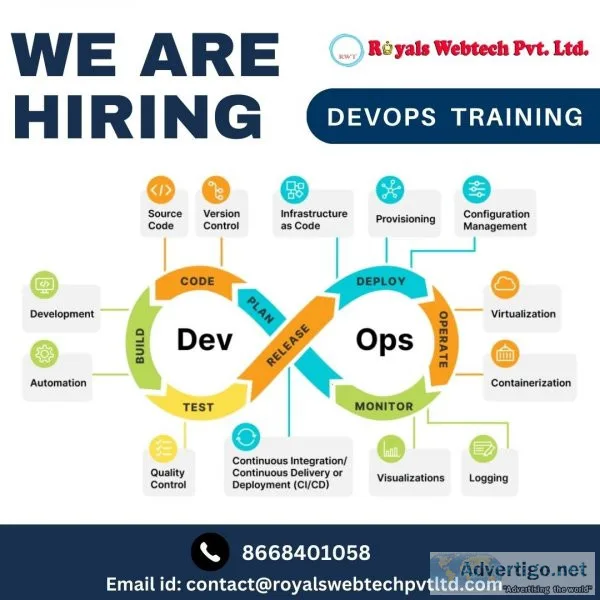 Industrial devops training nagpur
